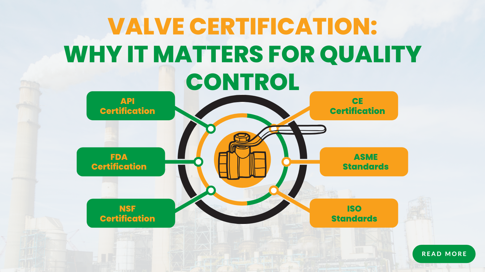 Valve Certification: Why it Matters for Quality Control | INOX-TEK